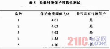 点击放大图片