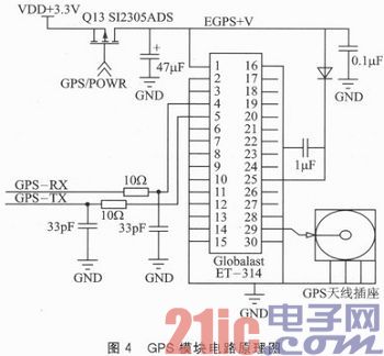 基于IDP卫星通信模块的远洋船舶实时监控系统