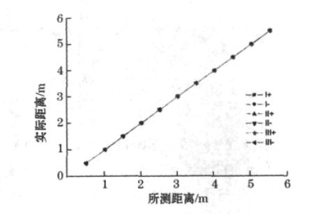 点击放大图片
