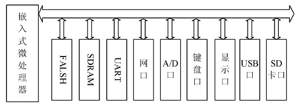 点击放大图片