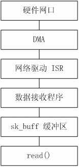 点击放大图片