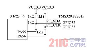 基于Linux操作系统的ARM/DSP多机I2C通信设计方案