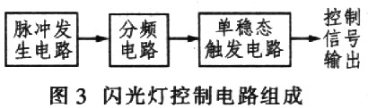 点击放大图片