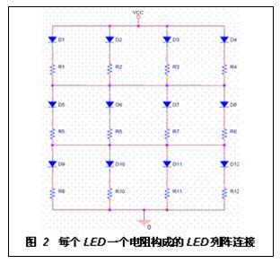 用PIC微控制器设计LED驱动控制电路