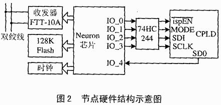 点击放大图片