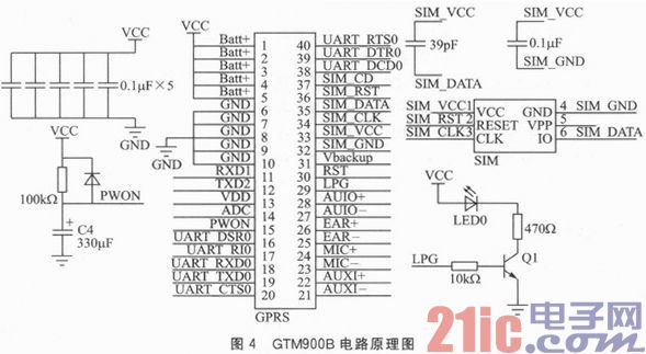 基于北斗二代的飞机除冰车定位系统设计