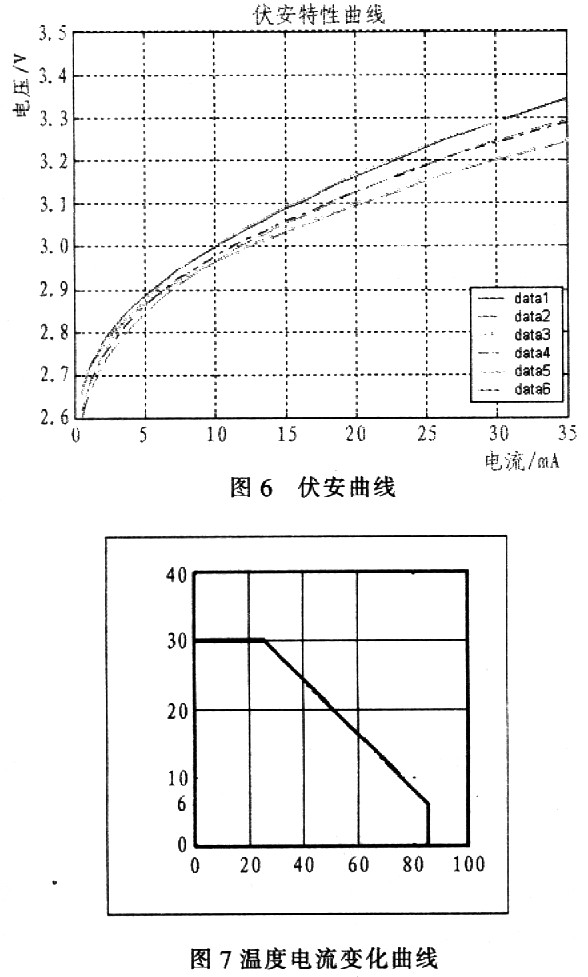 点击放大图片