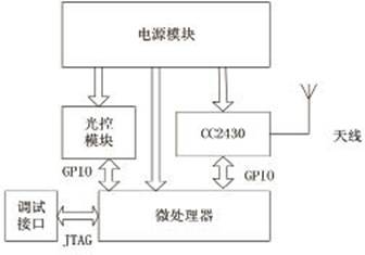 点击放大图片