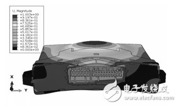 图10：第二阶频率：262Hz