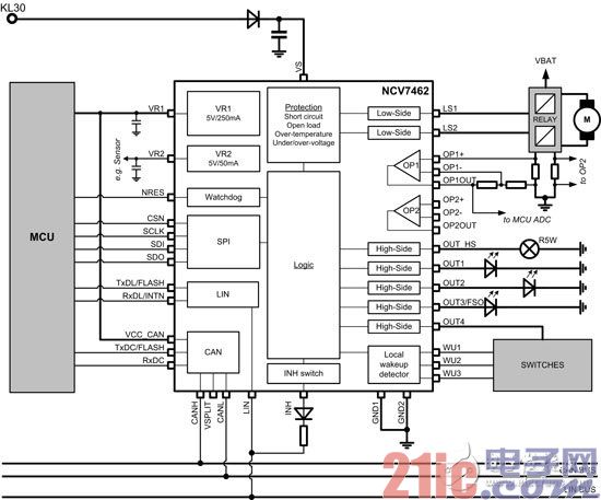 包含LDO稳压器的传统SBC