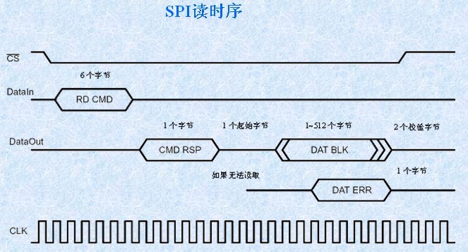 点击放大图片