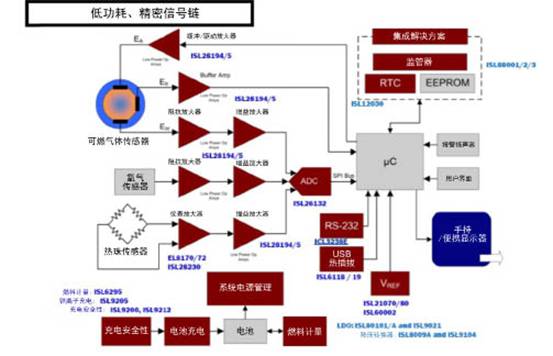 点击放大图片