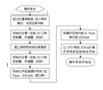 搜狗截图120906_11.jpg