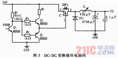 点击放大图片
