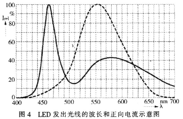 点击放大图片