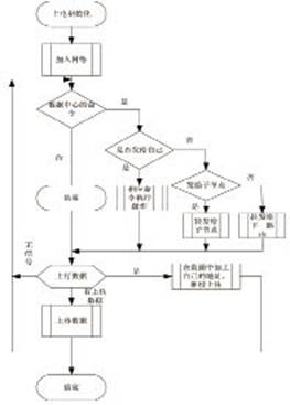 点击放大图片