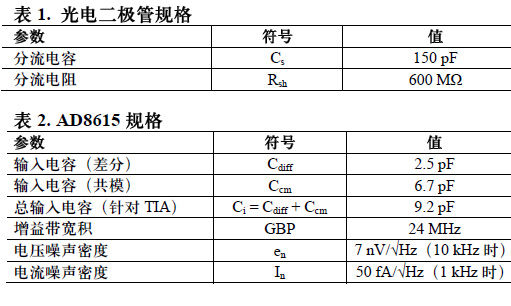点击放大图片