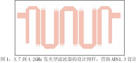 滤波器由ADS1.3设计结果图样