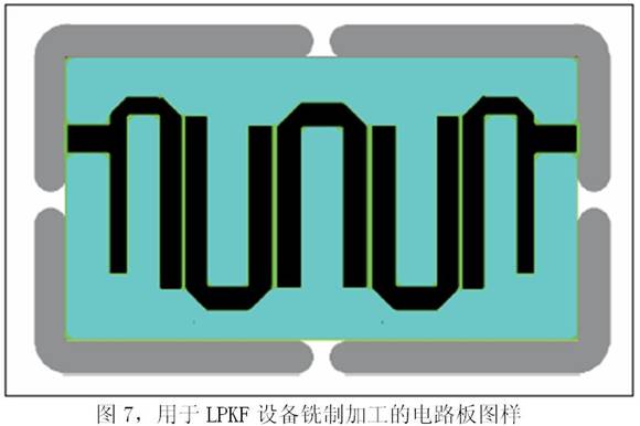 电路板的制作图样