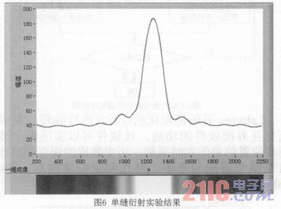 点击放大图片