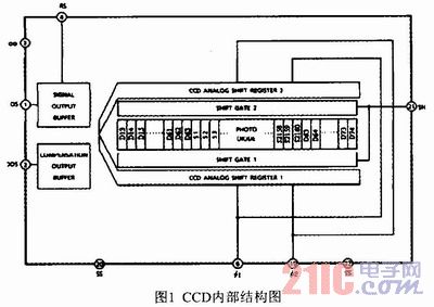 点击放大图片