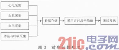 点击放大图片 c.JPG