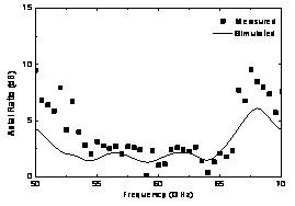 点击放大图片