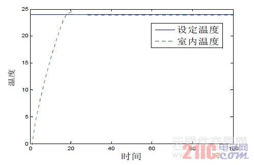 点击放大图片