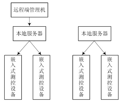 点击放大图片