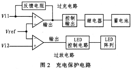 点击放大图片