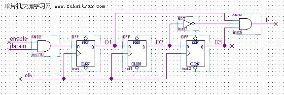 图5：序列检测器