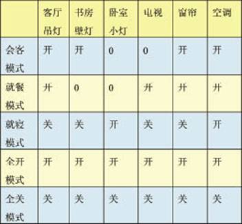 点击放大图片