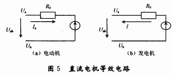 直流电机的等效模型