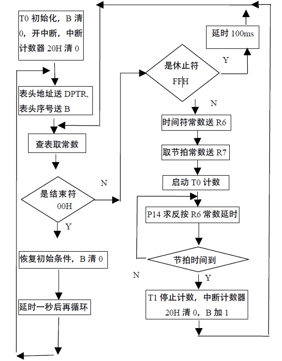 点击放大图片