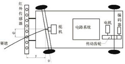 点击放大图片