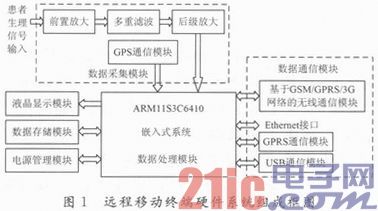 点击放大图片 a.JPG