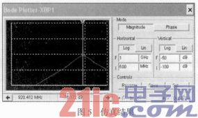 超高频RFID读写器部分电路设计