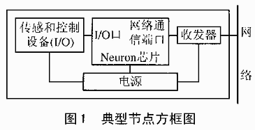 点击放大图片