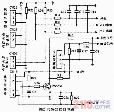 传感器接口电路—www.schuitron.com
