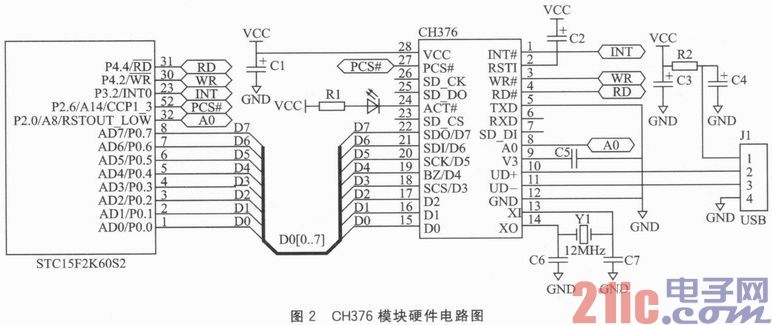 STC15和CH376的实时海量数据采集系统设计