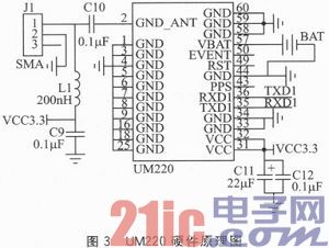 基于北斗二代的飞机除冰车定位系统设计