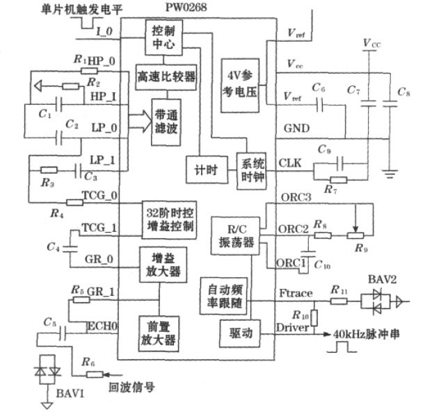 点击放大图片