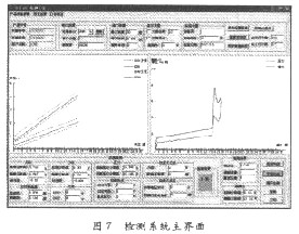 检测主界面