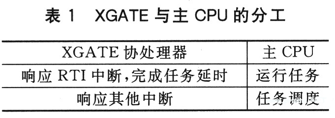 点击放大图片