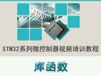 STM32系列微控制器教程之 库函<font style='color:red;'>数</font>