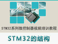 STM32系列微控制器教程之 STM32的结构和启动<font style='color:red;'>模</font>式