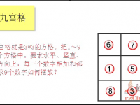 数字九宫格 -- C语言实例视频 - 融智技术学