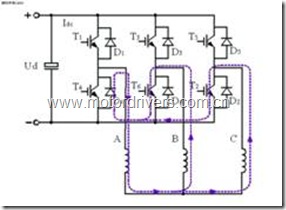 C2000/STM32/Microchip电阻采样方案比较 【转】 - 晓风残月 - 晓风弯月