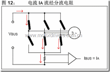 C2000/STM32/Microchip电阻采样方案比较 【转】 - 晓风残月 - 晓风弯月