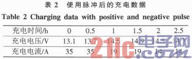 点击放大图片 g.JPG